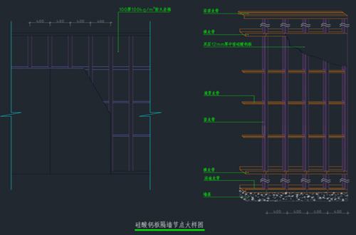 机房建设工程-硅酸钙板隔墙施工方案